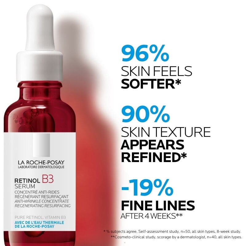 La Roche-Posay Retinol B3 Anti-Ageing Serum 30ml - visible results on fine lines and skin texture.