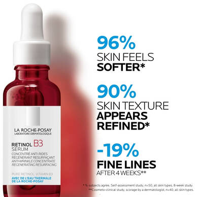 La Roche-Posay Retinol B3 Anti-Ageing Serum 30ml - visible results on fine lines and skin texture.