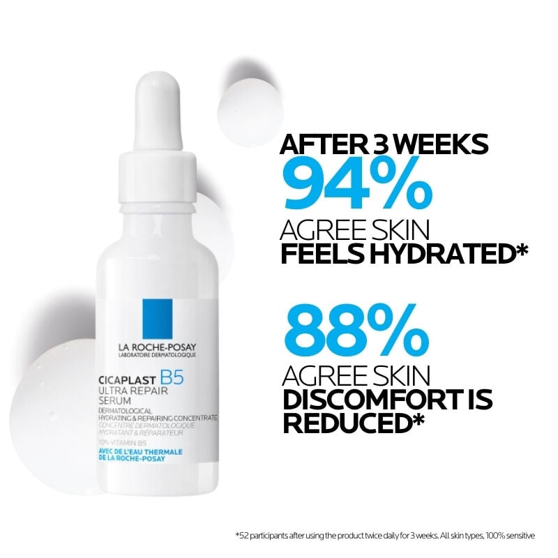 Cicaplast B5 Serum helps skin feel more hydrated and reduces discomfort