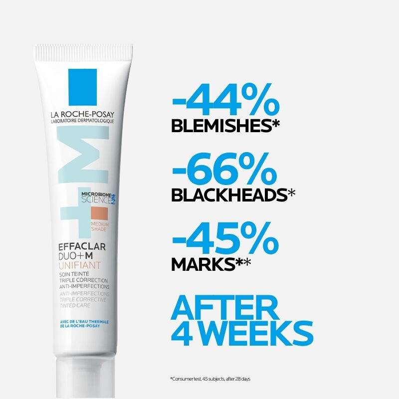 Effaclar Duo+M Unifiant Anti Imperfections Tinted Moisturiser effectiveness: reduction of -44% blemishes, -66% blackheads, -45% marks in 4 weeks*