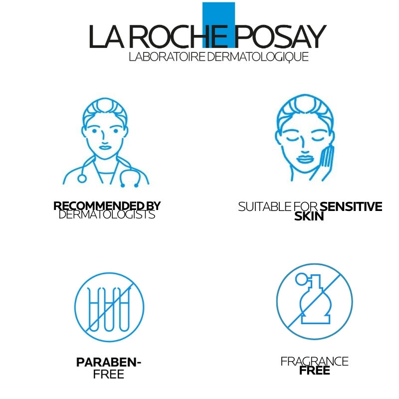 Lipikar Lait Body Milk Moisturiser 400ml