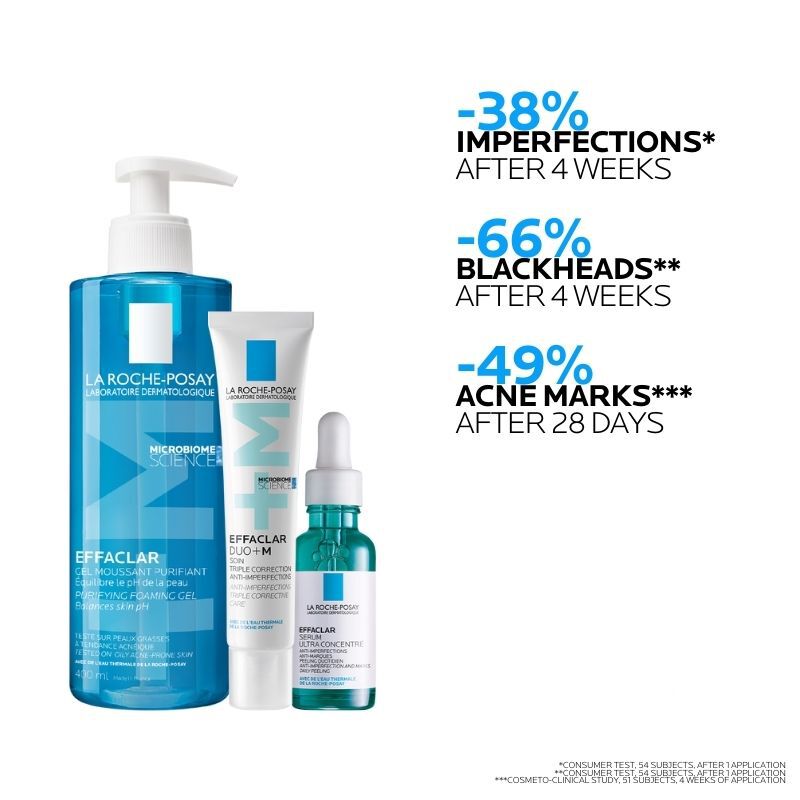 Anti-Blackhead Treatment Set