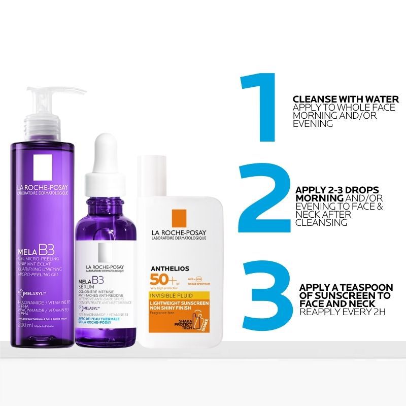 ANTI-HYPERPIGMENTATION STARTER SET