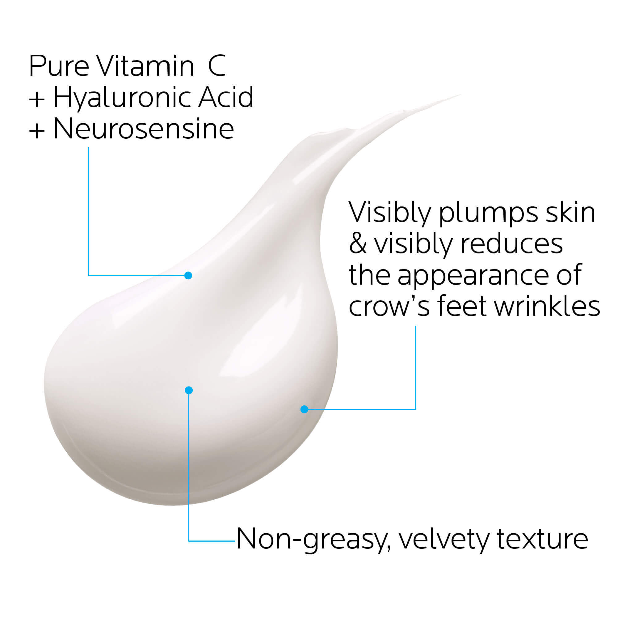 Redermic Vit C AntiAgeing Eye Cream La RochePosay Australia