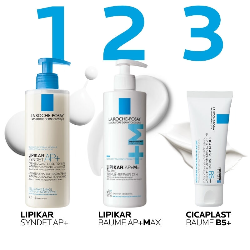 Dry, Mild Eczema Prone Skin Set