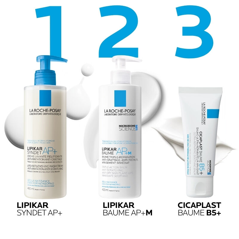 Dry, Mild Eczema Prone Skin Set