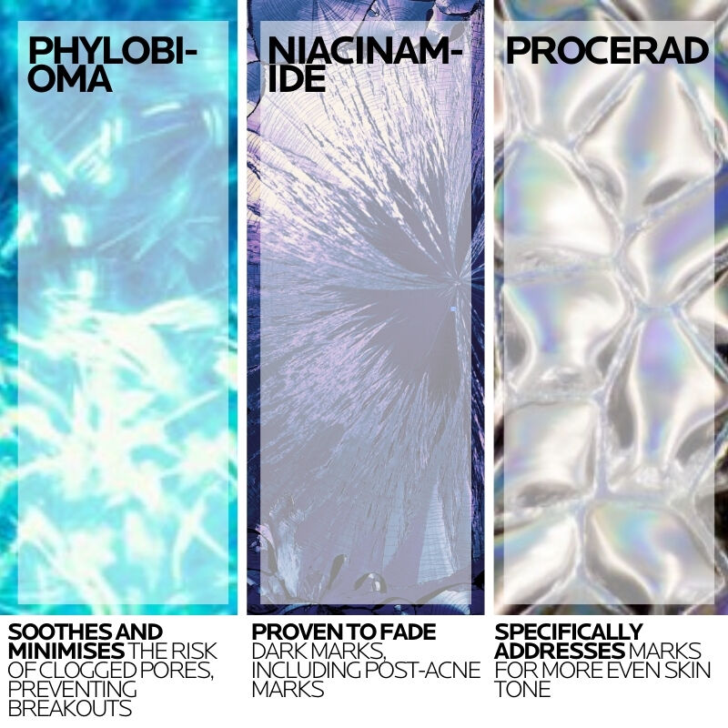 Ingredients of Effaclar Duo+M Unifiant: Phylobioma, Niacinamide and Procerad