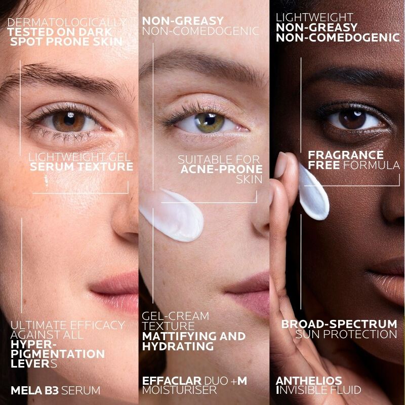 Niacinamide Corrective Set for Acne Prone Skin