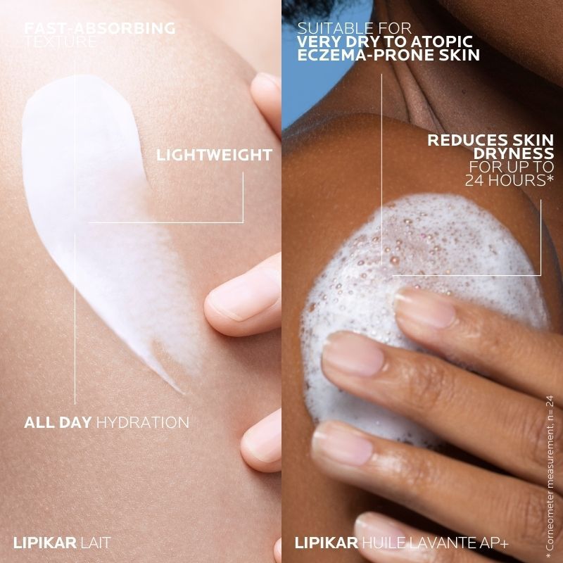 Sensitive Skin Body Set