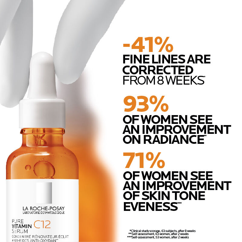With consistent use, -41% fine lines are corrected from 8 weeks*, 93% of women see an improvement on radiance**, and 71% of women see an improvement of skin tone evenness***.