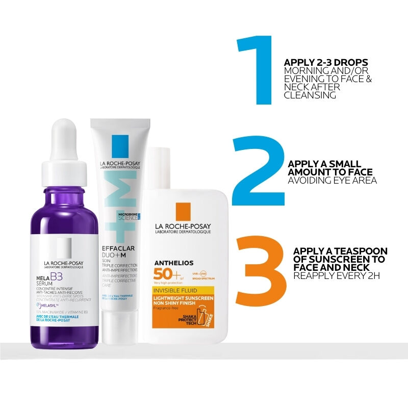 Niacinamide Corrective Set for Acne Prone Skin