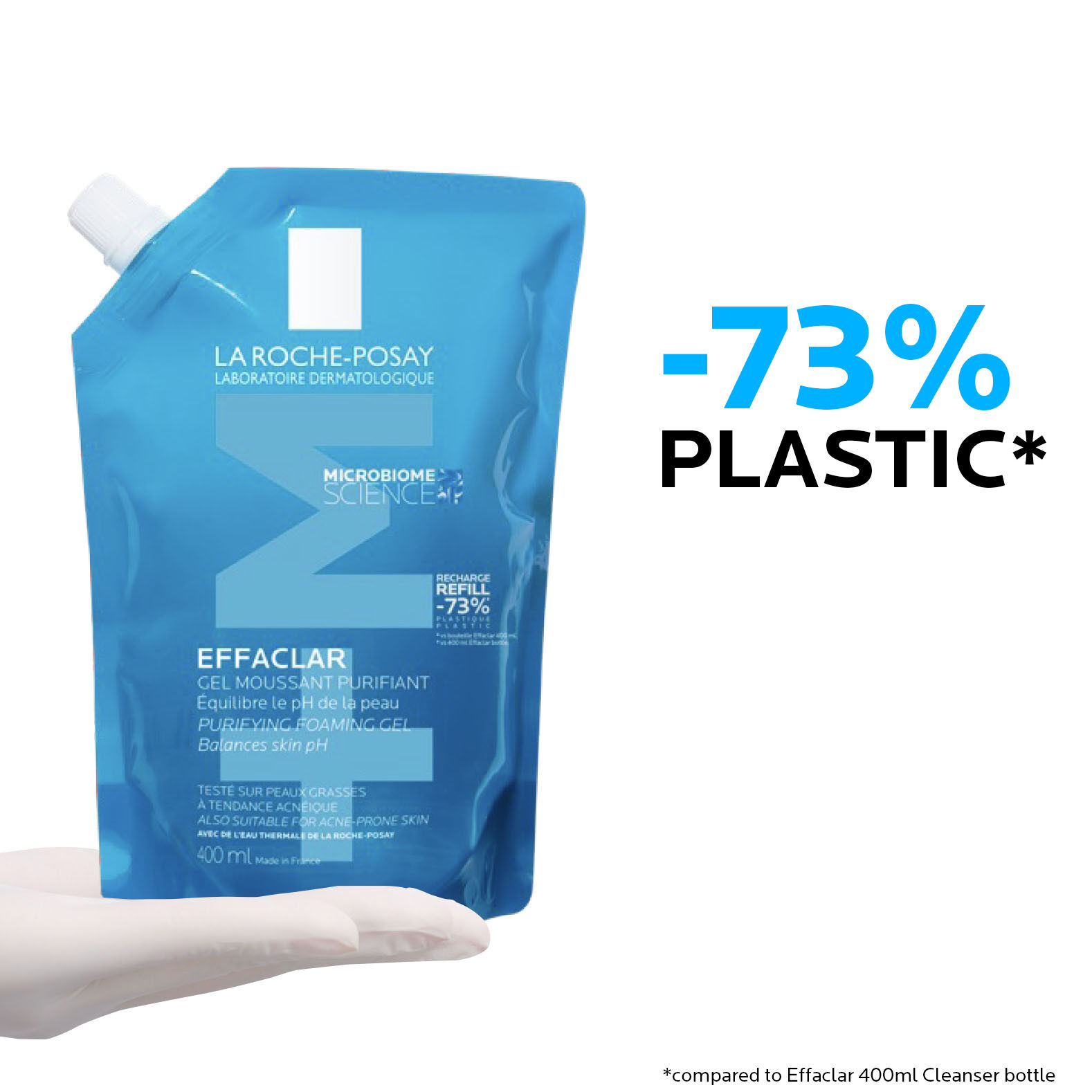 Effaclar +M Cleanser Eco Refill