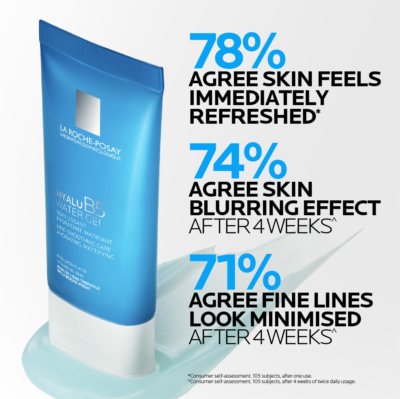 Hyalu B5 Smoothing Moisturising & Mattifying Water Gel 40ml