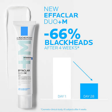 Effaclar Duo+M Blemish Control Moisturiser reduces blackheads by -66% after 4 weeks*