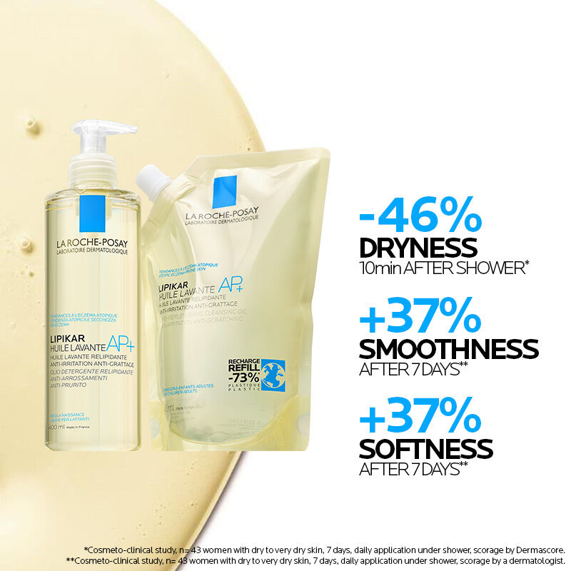 LIPIKAR HUILE LAVANTE AP+ BODY CLEANSING OIL ECO REFILL