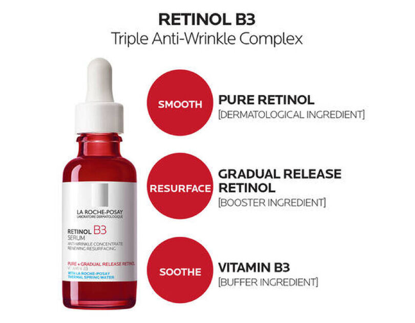 RETINOL