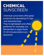 chemical sunscreen