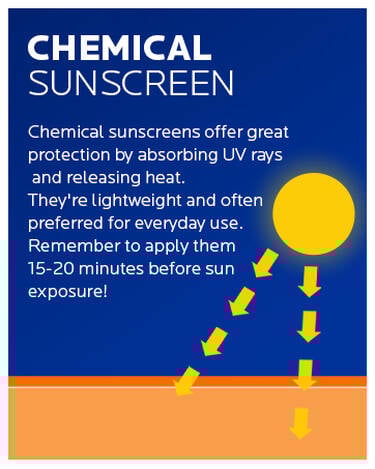 chemical sunscreen