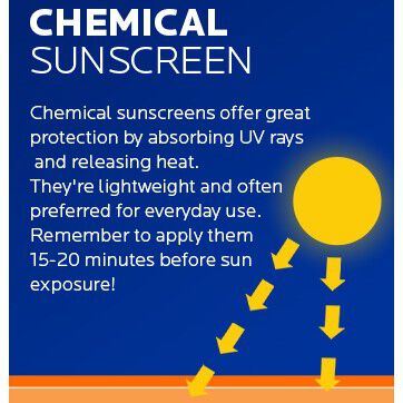 chemical sunscreen