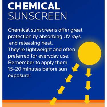 chemical sunscreen