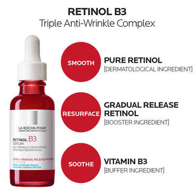 retinol benefits
